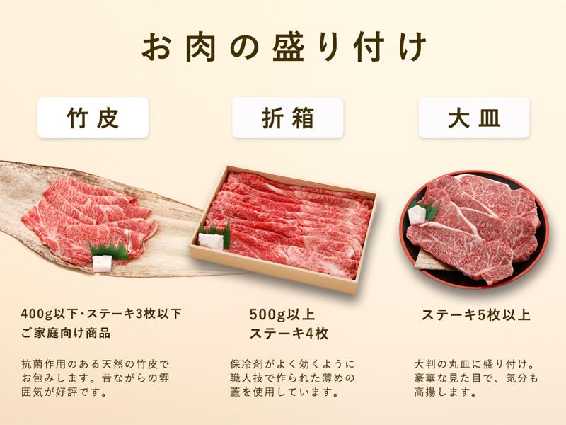 神戸牛 しゃぶしゃぶ肉 サーロイン